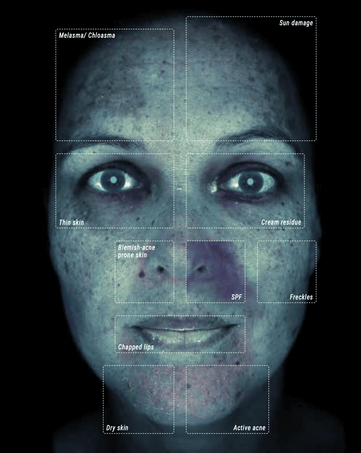 Facial scan with True UV
